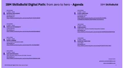 Riparte IBM SkillsBuild Digital Path: from zero to hero